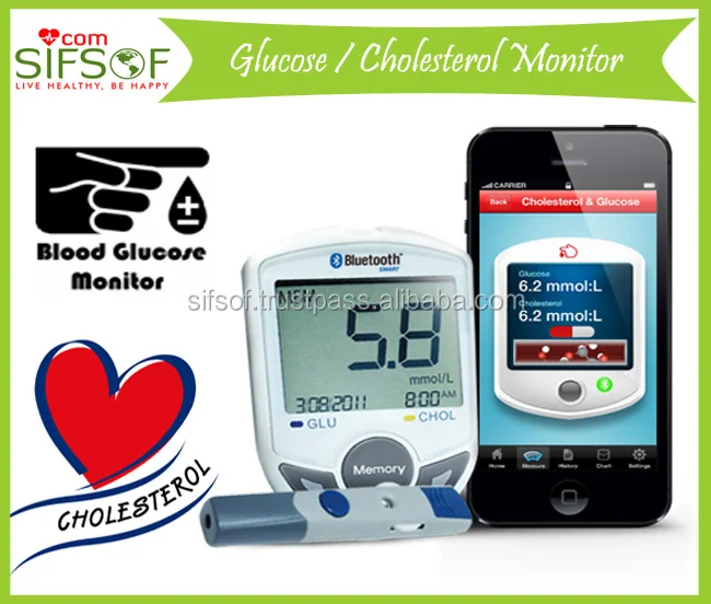 High Quality Blood Glucose Meter, Blood Glucose Meter, Double Function Monitor : Blood Glucose / Cholesterol SIFGLUCO-3.1