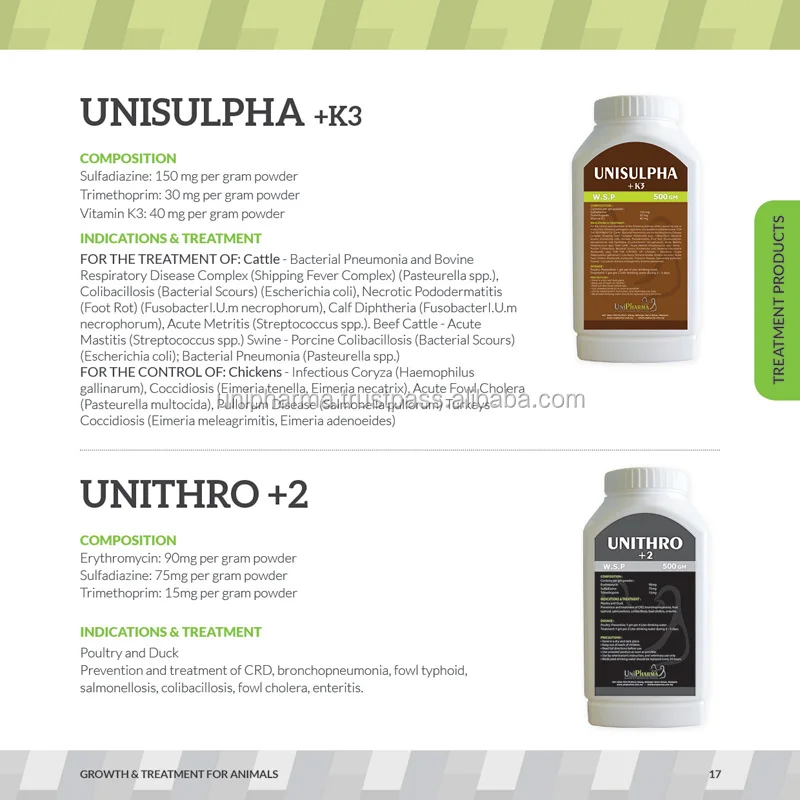 veterinary medicine-Malaysia manufacturer-animal feed 60% bypass choline chloride-rumen protected choline chloride