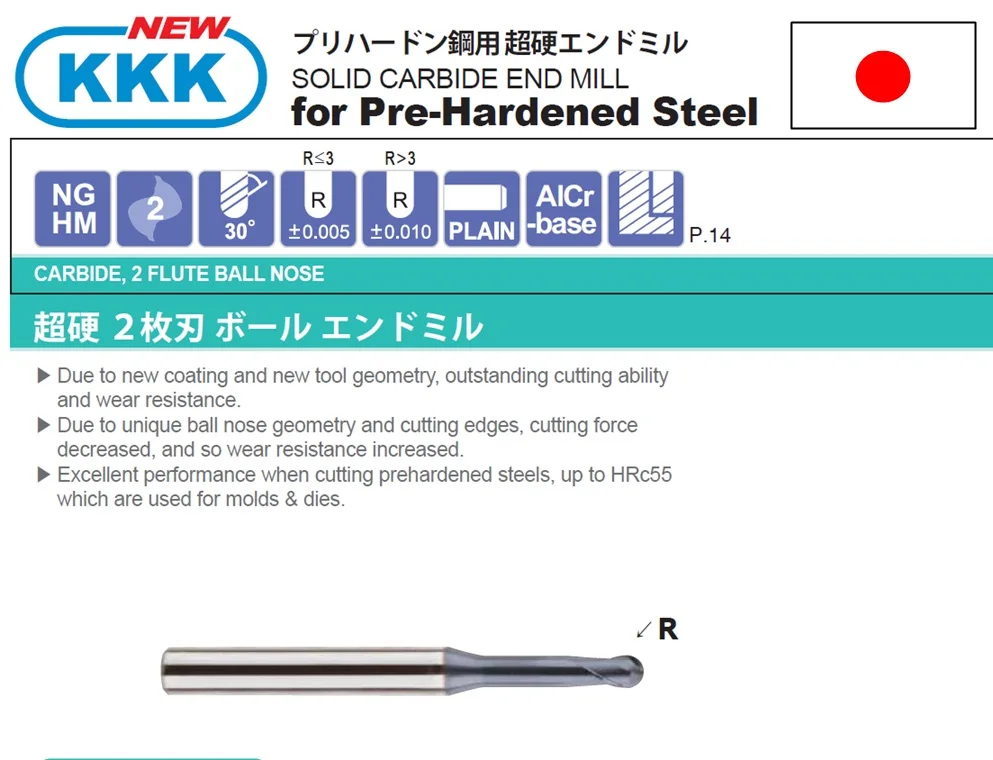 Endmill (other japanese brand ex. Mitsubishi Hitachi, Sumitomo, Seco Tool, OSG, BIG, MST etc.)