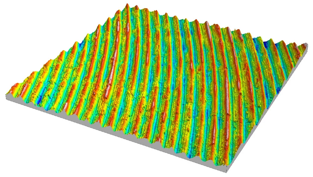 TR Scan - Surface measurement