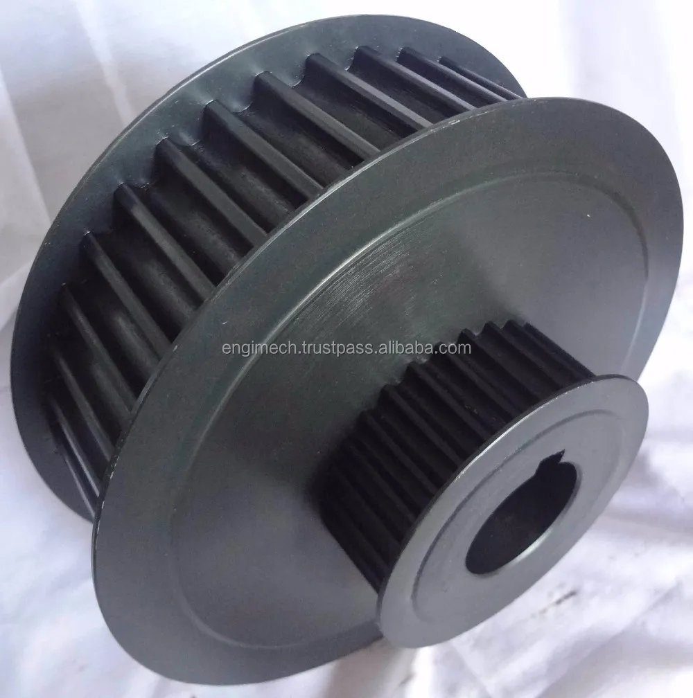 Joint Teeth Profile 8M and 14M HTD Timing belt pulleys