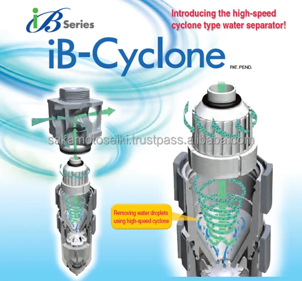 Reliable and High-performance air filter KOGANEI cyclone type water separator with multiple functions made in Japan
