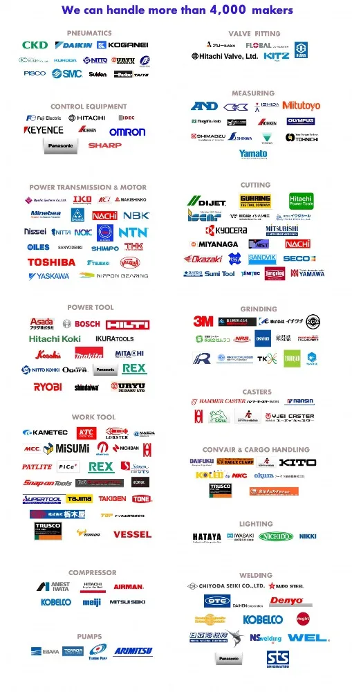High performance and Cost effective IDEC CIRCUIT BREAKERS at reasonable prices