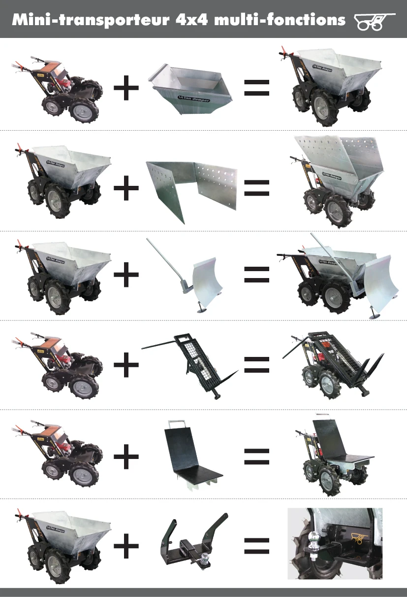 Mini farm tractor Wheel loader with CE and EPA ANT BY250