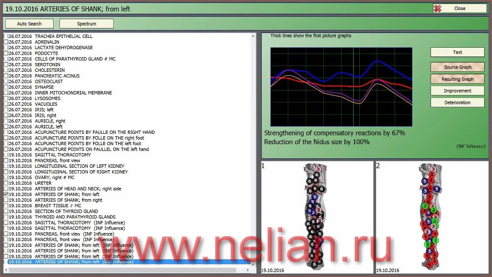 d2-comparative-analysis-art-shank-67