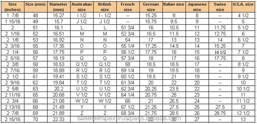 Heart Shape 0.50 Tcw SI2 Clarity Round Cut 100% Real Natural Diamonds 14Kt Yellow Gold Ring at Best Offer Price