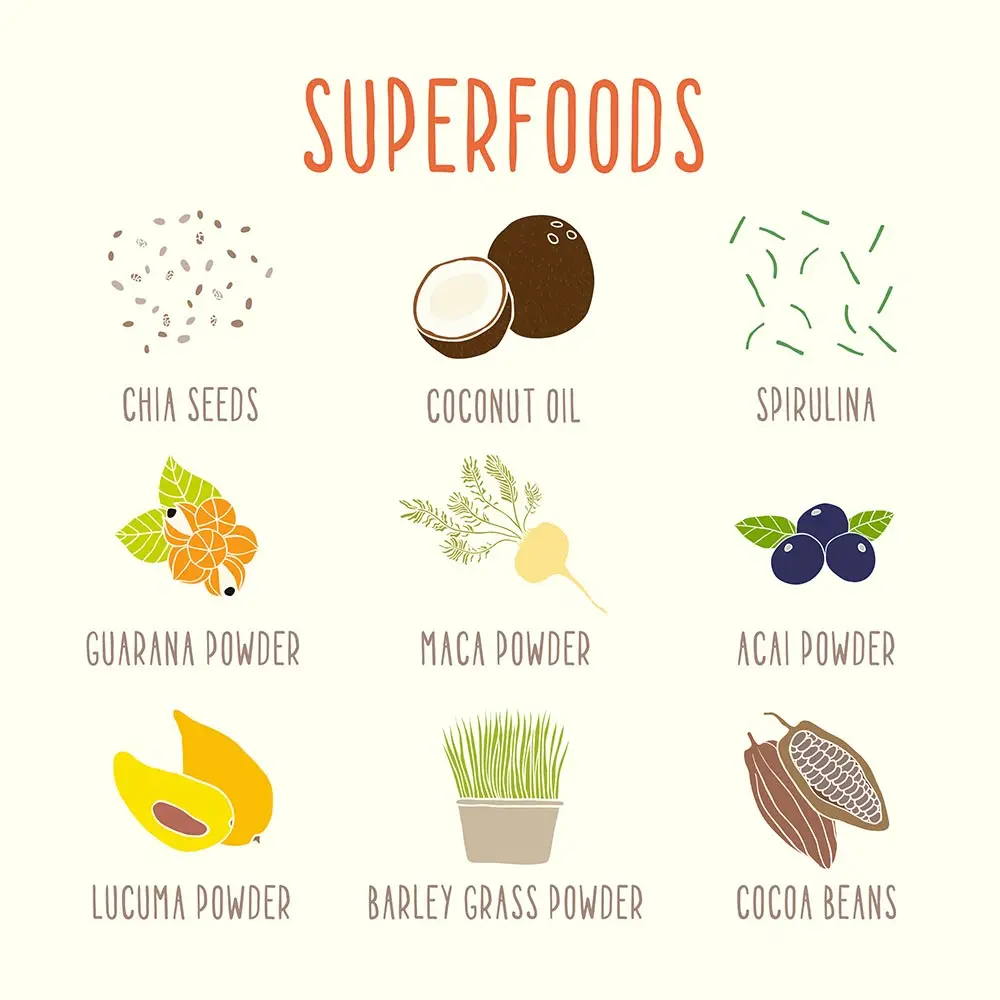 
Organic Maca Powder Peru 