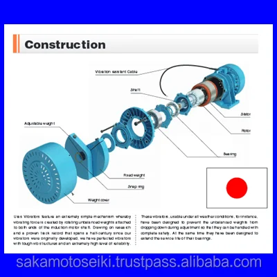 Reliable for electric sieve vibrator JAPAN URAS VIBRATOR made in Japan