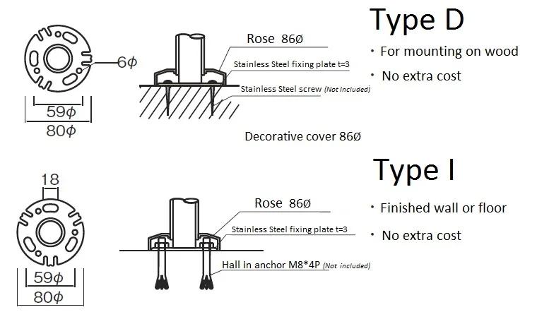 
Stainless Steel disabled grab bars with soft PVC film for bath, toilet, stair etc. made in Japan <strong><span style=