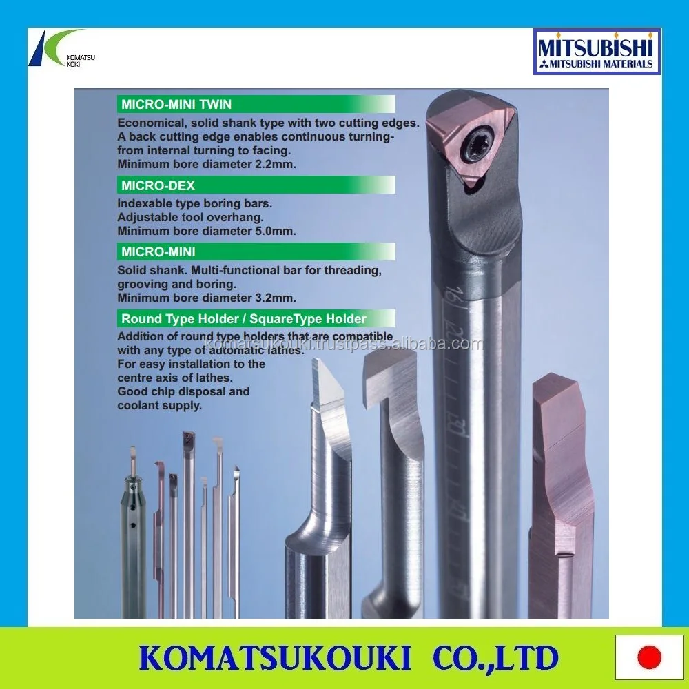 Premium Mitsubishi New threading tools MMT series for precise and efficient threading,M-class inserts with 3-D chip breakers