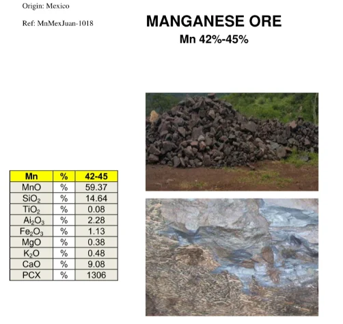 
Manganese concentrate Mn 42-45% 