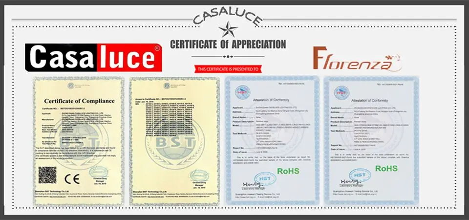 certificates