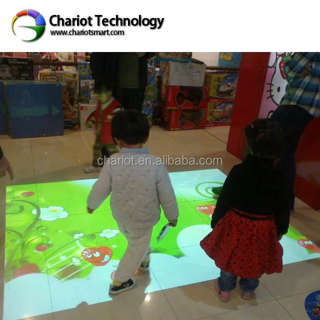 Chariot Copyright high technology motion capture systems with more than 100 effects