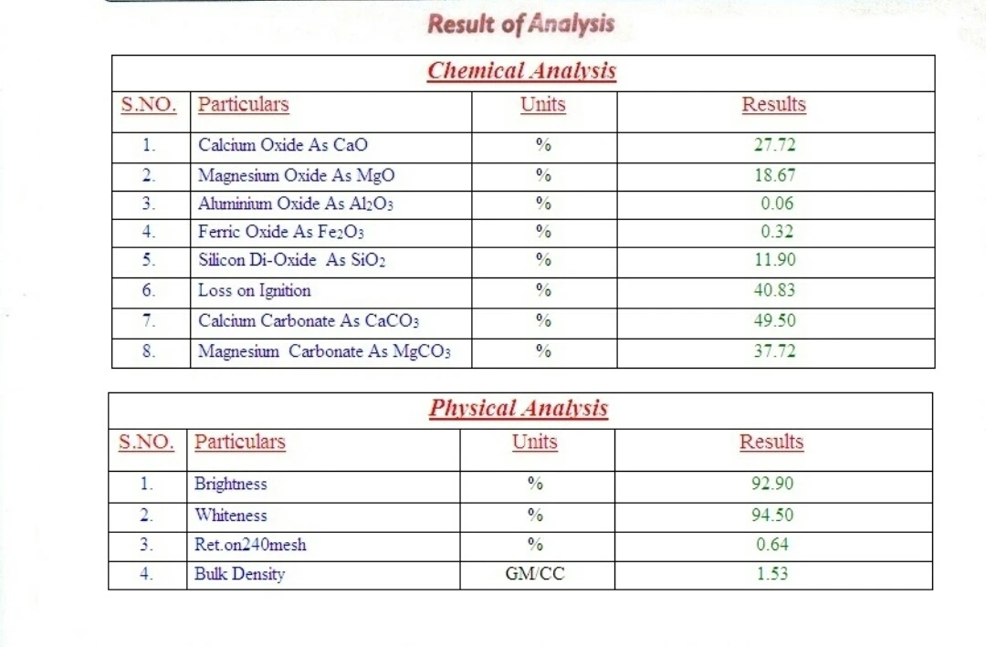 Calcined Dolomite & calcium carbonate Marble Powder for coating paint industries use