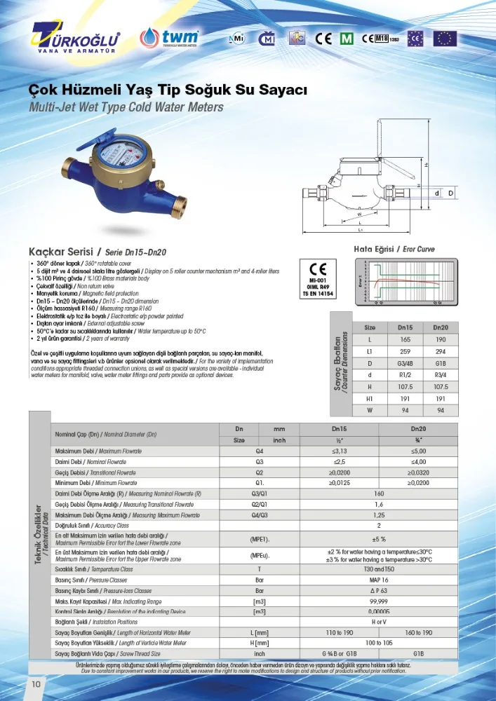  DN15 многоструйный влажный тип счетчик воды C типа