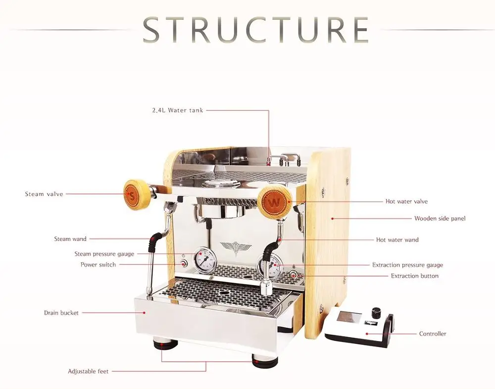 Pressure variable Espresso Coffee Machine with stabilized steaming and extraction from individual boilers.