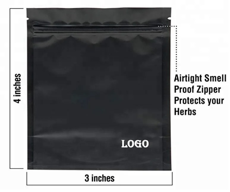 Anti Odor Smell Proof Bag with Water Resistant Pocket for Storage and Preservation of Herbs, Spices, Cheeses  hemp Grinder, Pipe