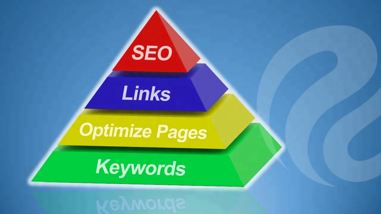 
Search Engine & Internet Marketing Services 
