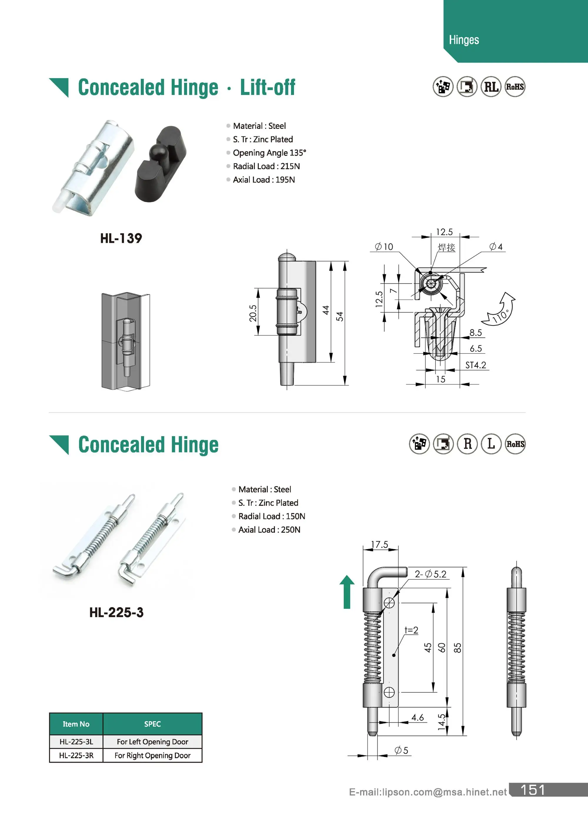 HL-138-3 Distribution Control Board Industrial Cabinet Lift-Off Hinge Jointed Panel Hidden Door Concealed Hinge