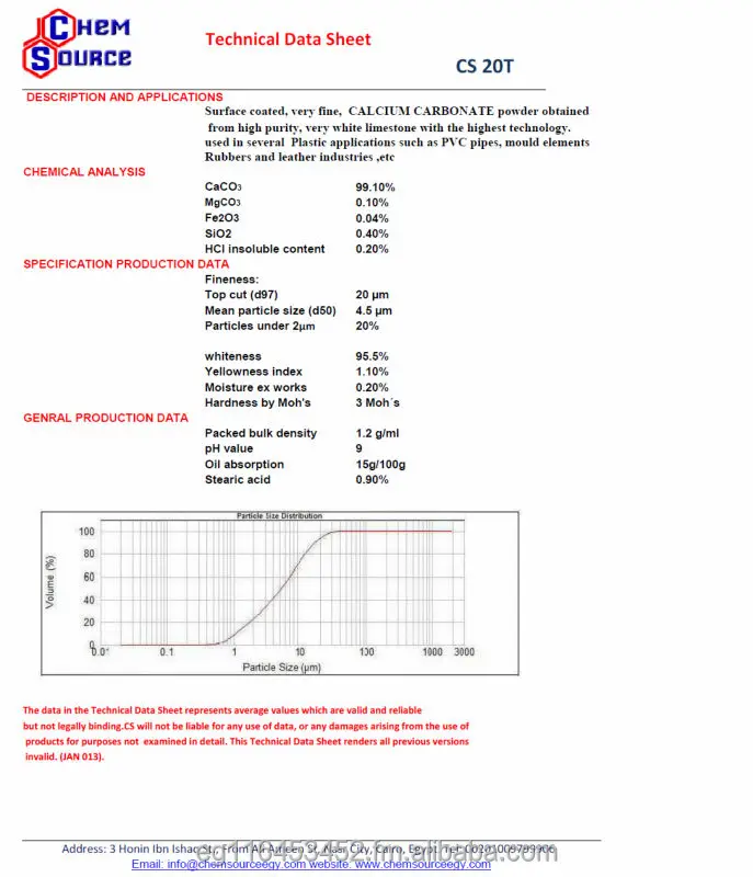 High Whiteness Calcium Carbonate Powder Caco3 high Whiteness  from Chem Source Egypt 00201009799906