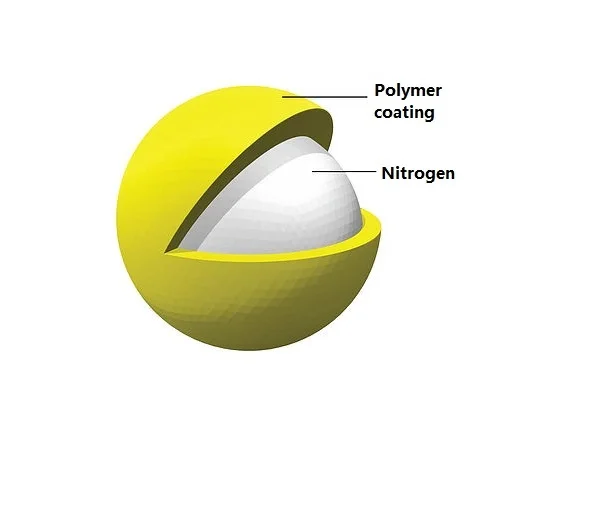 
Controlled Release Fertilizer Manufacturer Direct 