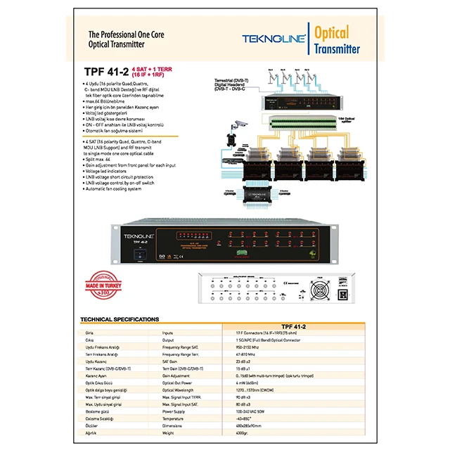 
OPTIC TRANSMITTER (4 SAT+1TERR) TPF41 <strong>4 SAT + 1 TERR (16IF + 1 TERR) Single Core Fiber Optical&nbsp;Transmitter</strong>