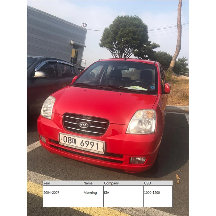 
Used cars Morning HYUNDAI KIA DAEWOO SAMSUNG from Korea 