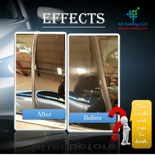 Anti-fouling Nano ceramic persistent coating