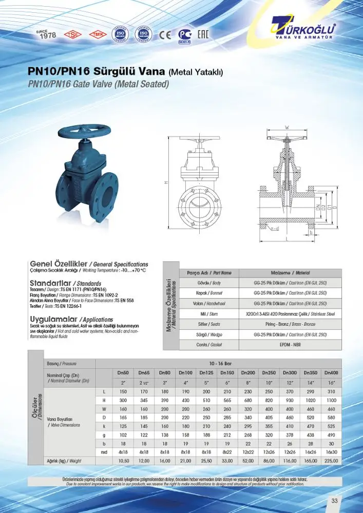 DN150 Gate Valve (Metal Seated)
