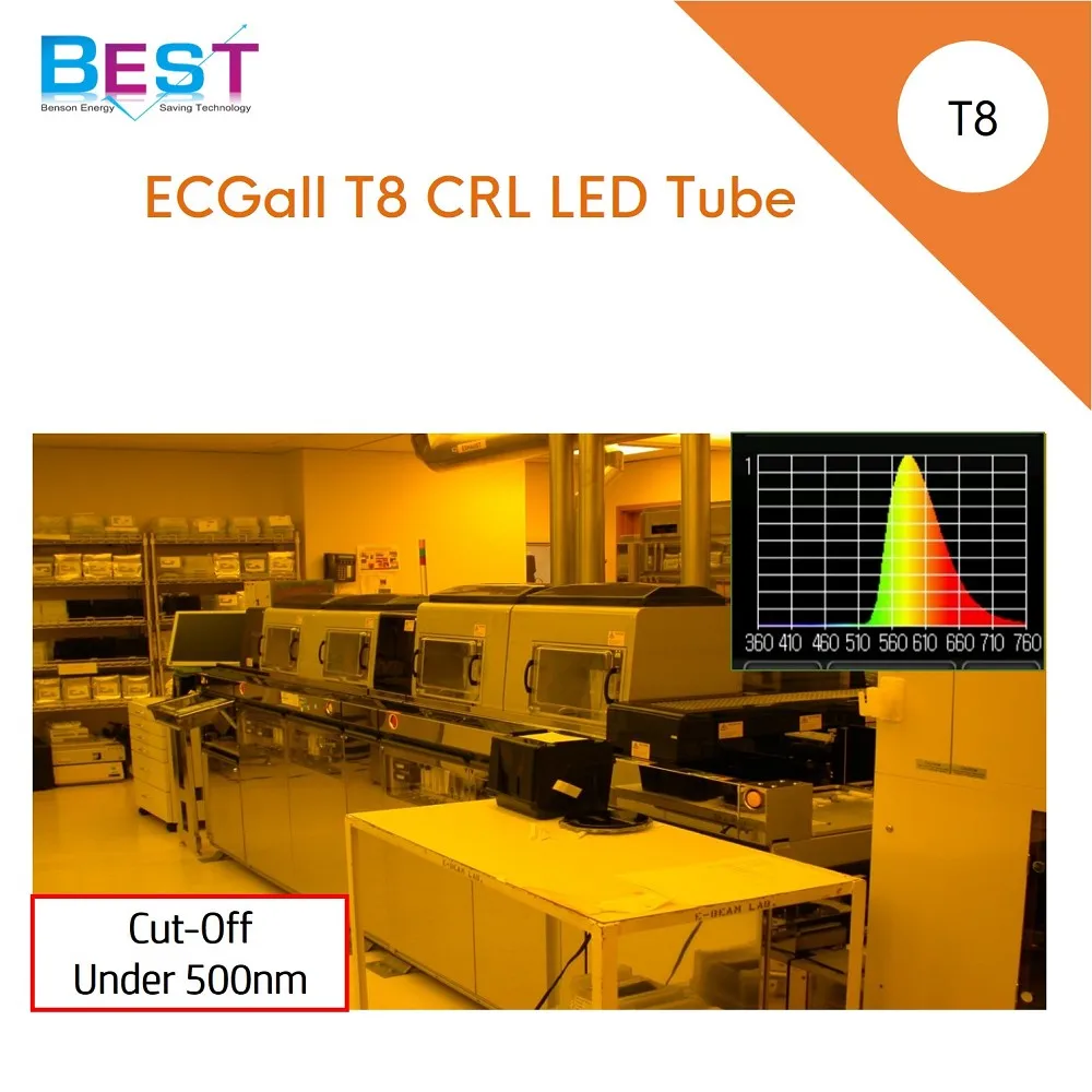 Светодиодная желтая трубка ECGall T8 с Отсечкой нм и УФ-фильтром для модернизации старой прозрачной комнатной желтой флуоресцентной трубки T8