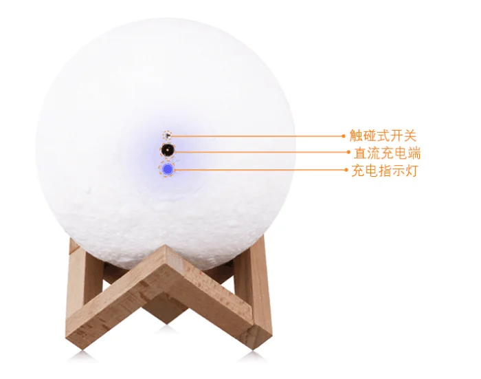 LED Light changeable 3D moon lamp quran speaker with quran player