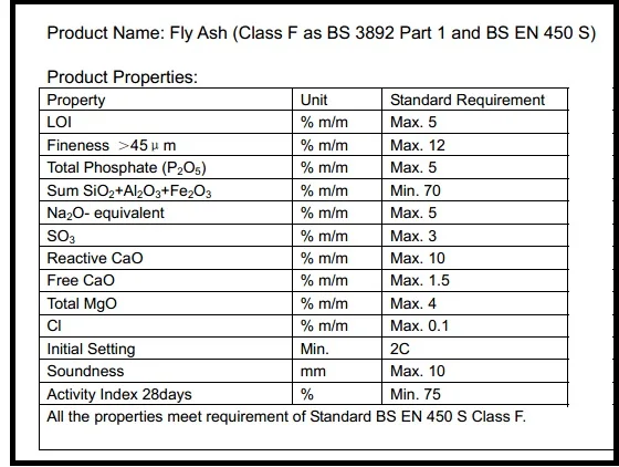 Летучая зола