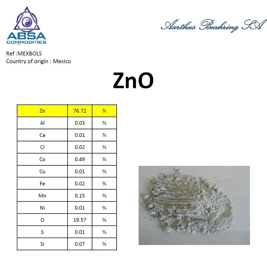 Оксид цинка