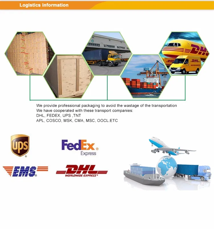 Wetra Stainless Steel Cable Ties - Ball Lock Type Stainless Steel Ties