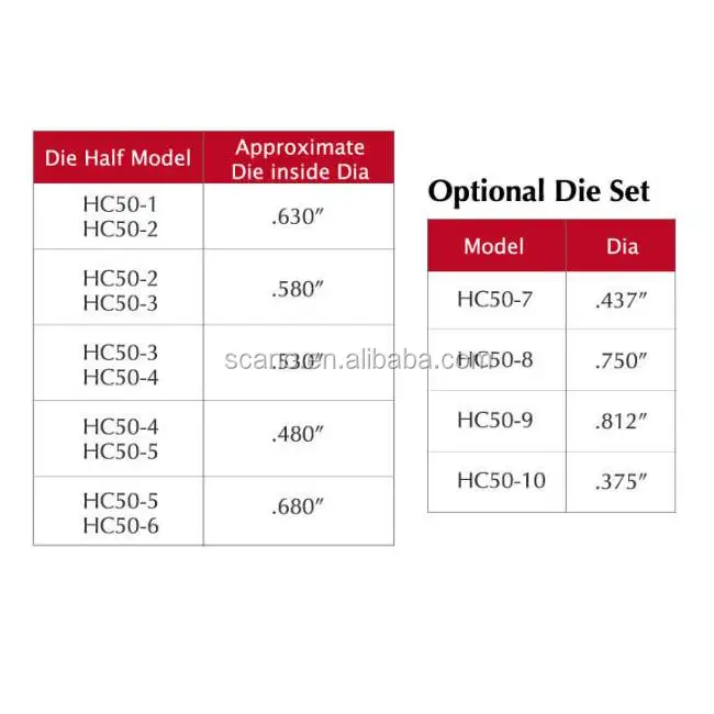 HC50 High Quality Hand hose crimper Portable Made in Taiwan