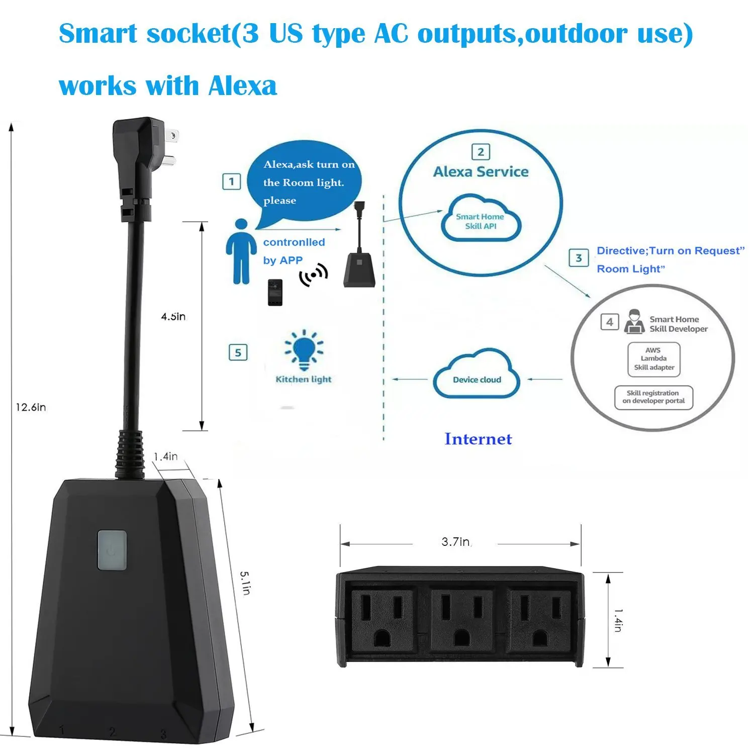 smart socket wifi smart home device Compatible with Alexa and Google Home,Timing Function No Hub Required