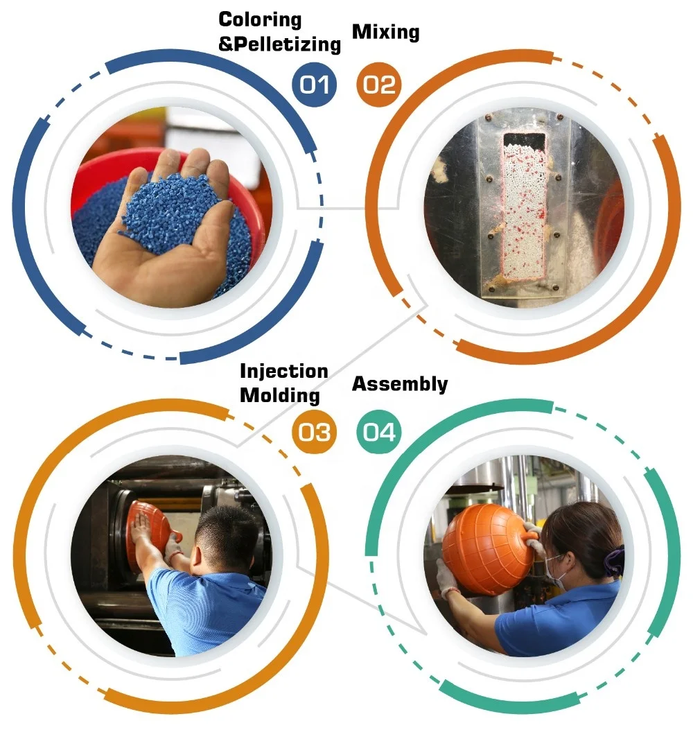 Ultra Durable Aquaculture Oyster Buoys