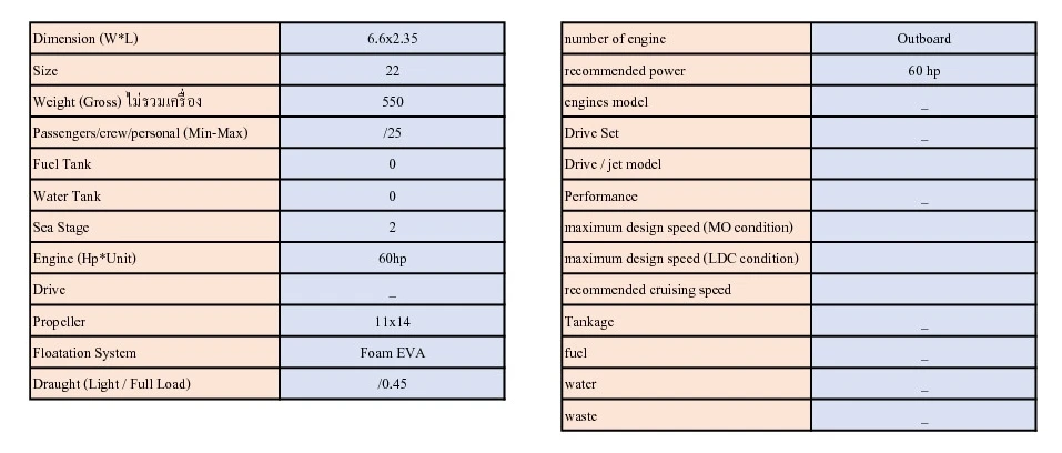 6m (22ft) small passenger boat transfer boats Tourism Water Taxi Boat cheap with Propeller Aluminum flat hull