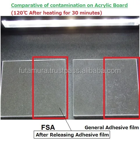 Self-Adhesive BOPP surface protection film