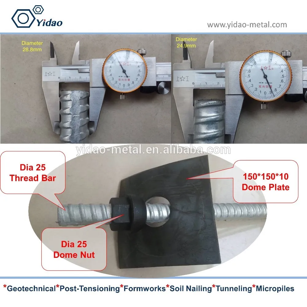 Domed washer 30 degree for concrete construction tunnelling and mining application