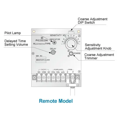 Capacitance Type Level Switch ALN-111 Type B1 Standard
