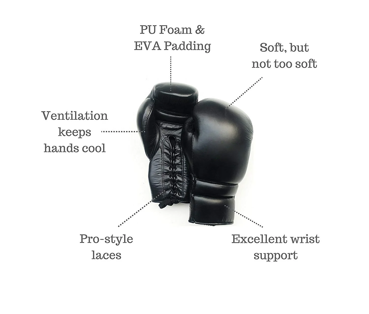 
Boxing gloves twins model Black customized logo printed boxing gloves / Orignal Leather Boxing gloves / Custom Boxing Gloves 