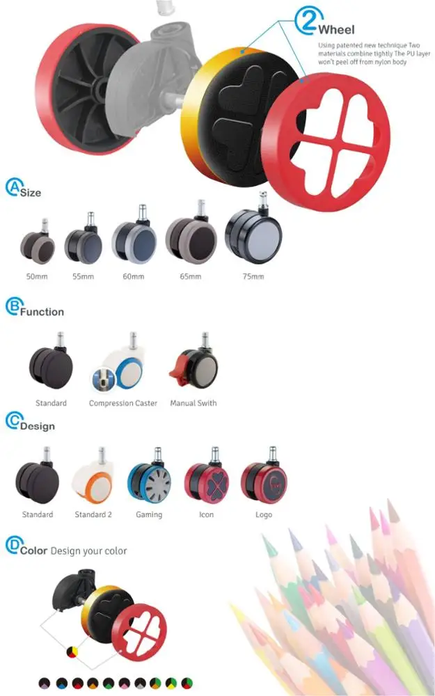 Office Accessories Furniture Chair Wheels Set of 5 Customized Modern Polyurethane Furniture CASTER 5 Years Bedroom Wheel Breaks