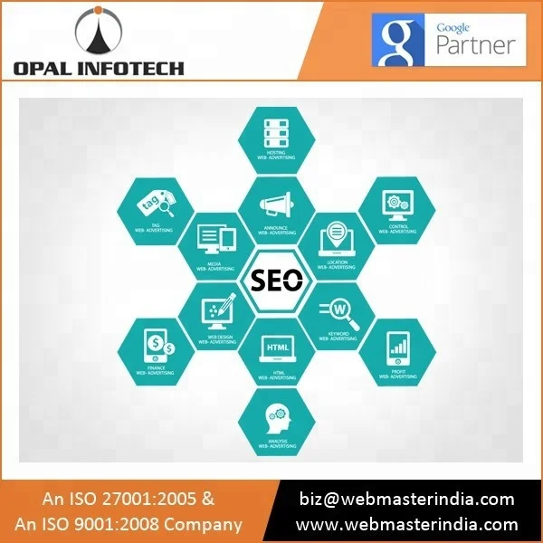 
SEO Best Services Company in India 