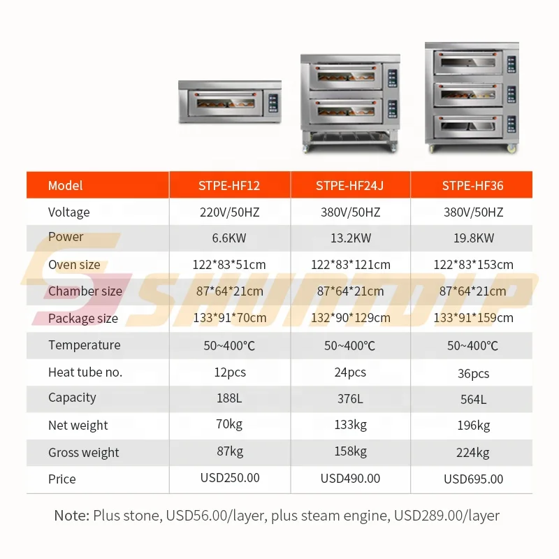 Electric bakery maker 3 deck 6 trays bread oven commercial restaurant kitchen equipment for baking