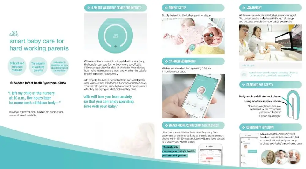 Детское портативное Температурное устройство