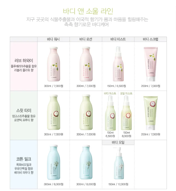 Korean Body Oil Mist - Body & Soul Sweet Thai