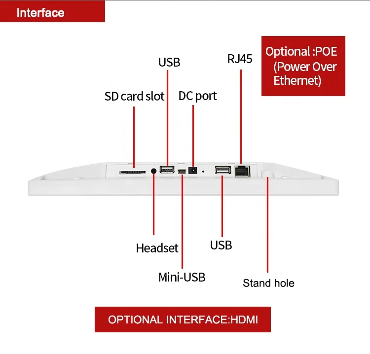 10 inch Android  Tablet PC screen displays With Ethernet Lan Poe Rj45 Port