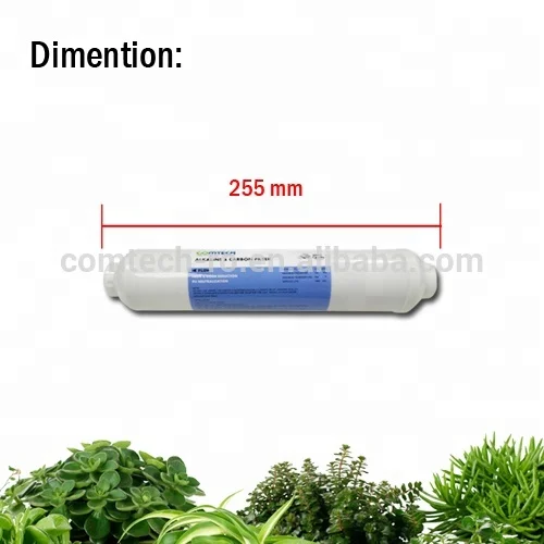 In-Line Alkaline Water Filters