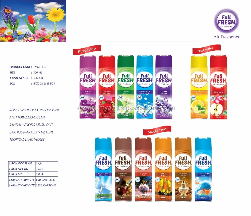 Musk fragrance air freshener